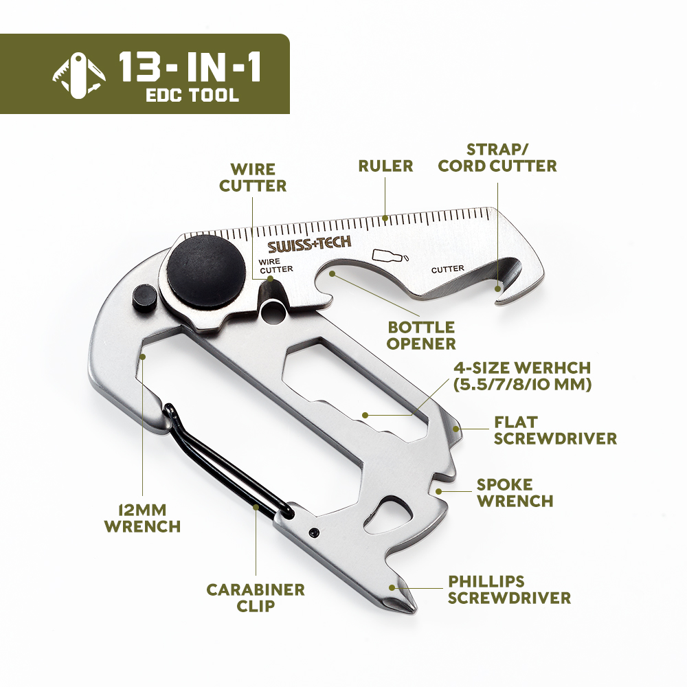 ZWITSERSE TECH 13-in-1 mini dr - Edc Carry Knife recensie en prijs